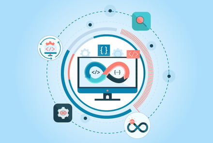 6 Must-Haves for Your Ultimate DevOps Testing Success