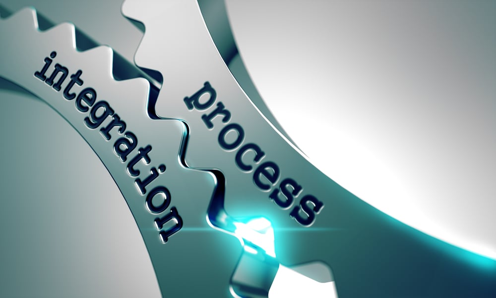 What is Data Integrity Testing? Types and Importance 2026