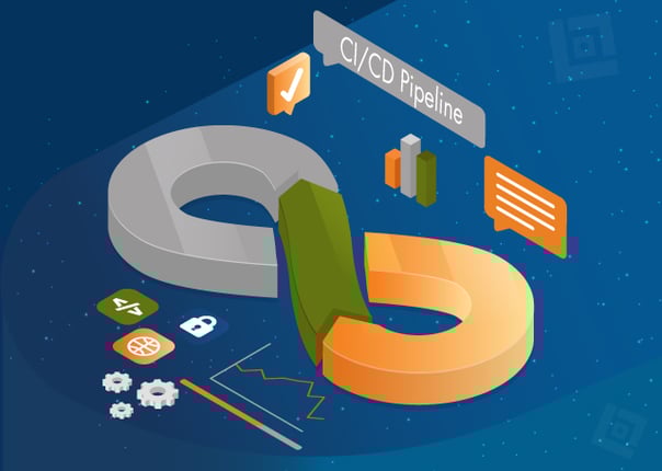 How to Effectively Implement a CI/CD Pipeline (Infographic)