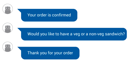 Intent, Training, and Response