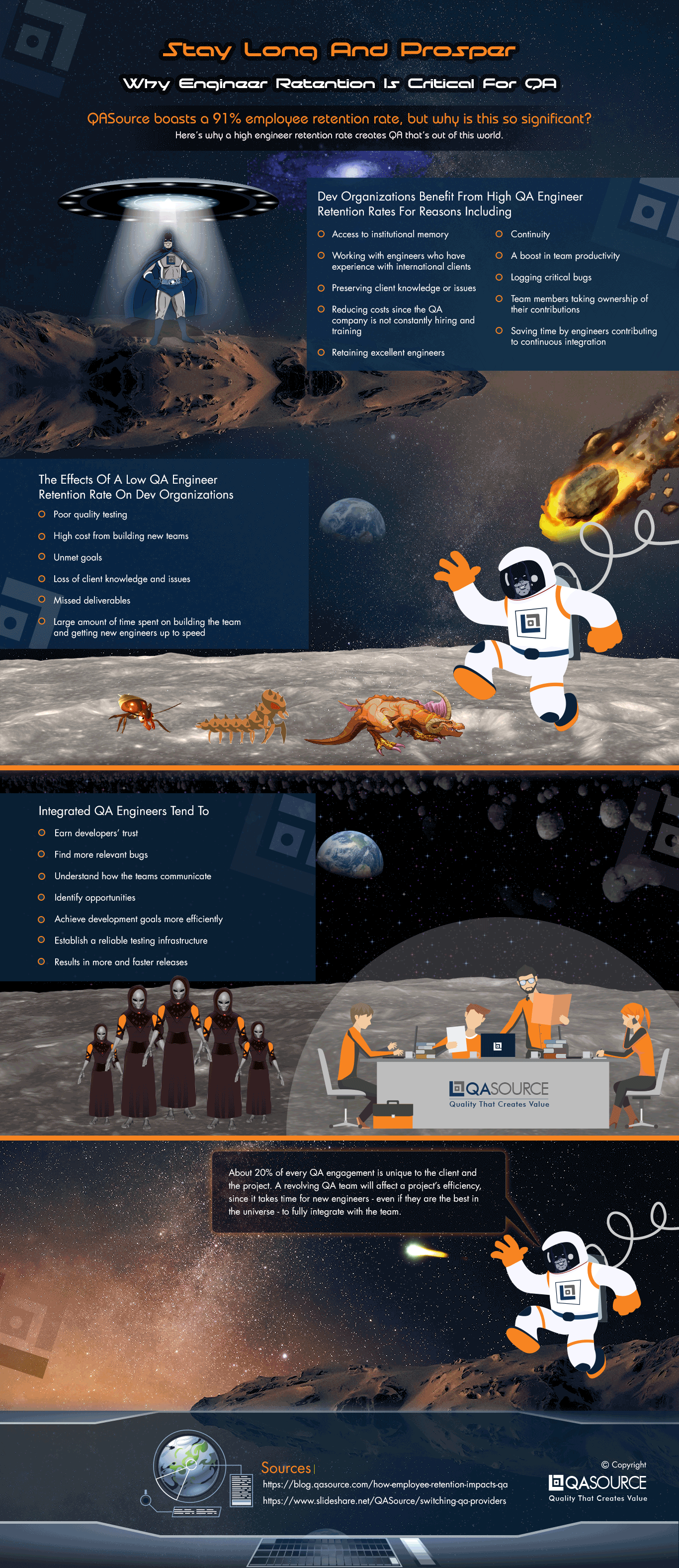 Stay Long and Prosper: Why Engineer Retention is Critical for QA