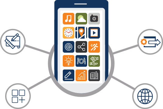 What Is Mobile Accessibility Testing?