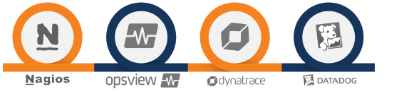 Application Monitoring Tools