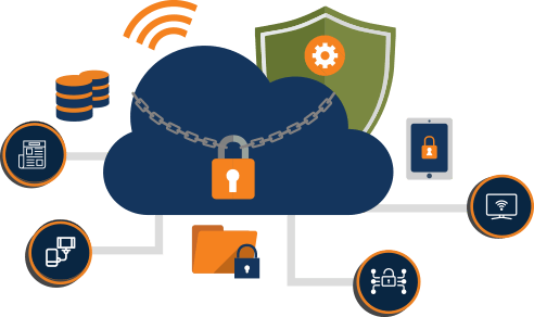 Latest Security News