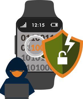 Smart Watch Security Risks