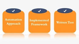 Pre and Post Webinar Questions Answered: 