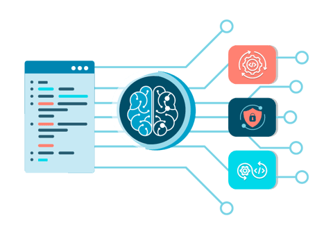 leveraging-generative-ai-with-devsecops