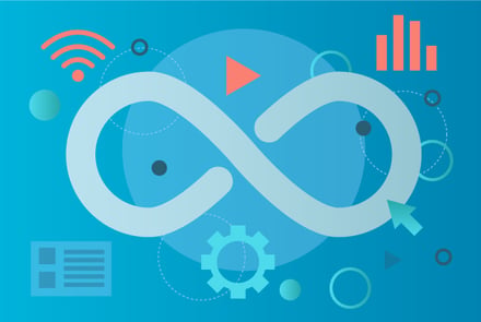 The Evolution of DevSecOps with AI for Enhanced Security