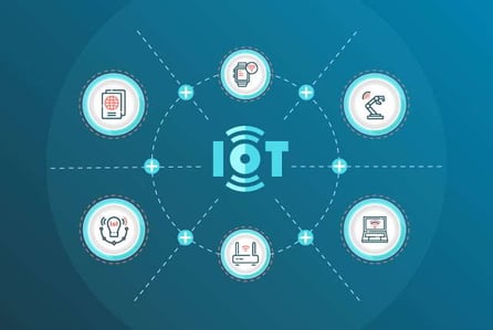 IoT Testing - Tools, Practices, and Challenges in 2024