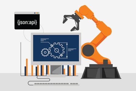 A Guide to API Automation Coverage