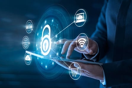 API Security Testing