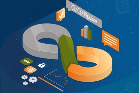 How to Effectively Implement a CI/CD Pipeline - Infographic