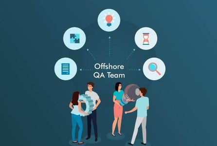 Free Offshore QA Team Evaluation Worksheet - QASource
