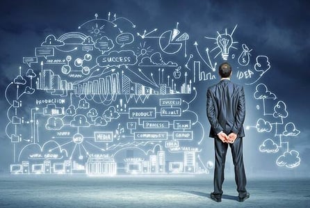 A Complete Guide to SAP Testing - QASource
