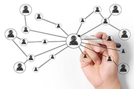 The Centralization and Decentralization of QE Organizations