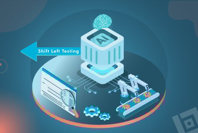 A Guide to Shift Left Testing with Generative AI in 2025