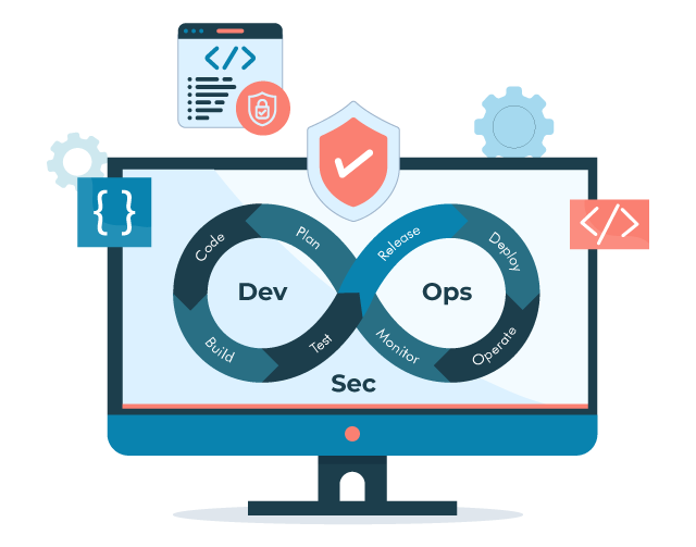 Evolution of DevSecOps with AI for Enhanced Security