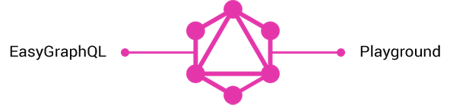 GraphQL Testing Tools