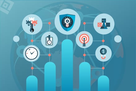 Top 10 Best Software QA Outsourcing Companies in USA in 2026