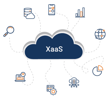 What Do You Know About Everything as a Service - XaaS?