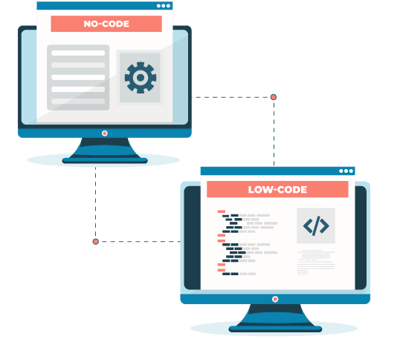 What is No-code/Low-code Automation?