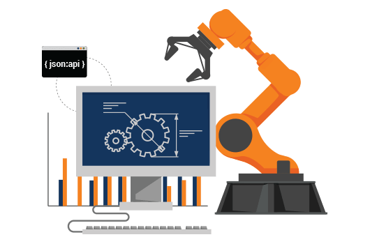 A Guide to API Automation Coverage